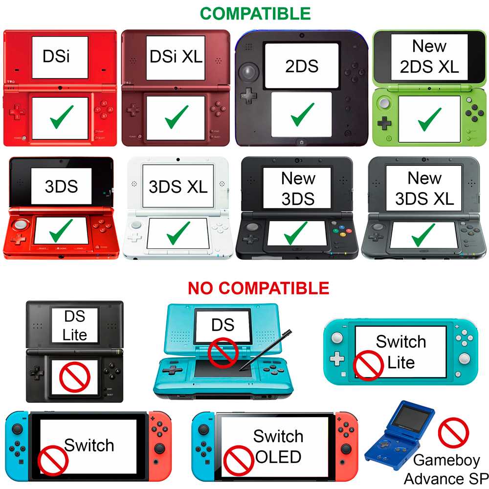Cable de Carga y Datos USB 1,5m Azul Trenzado Compatible con Ninten DSi,DSi XL,2DS,New 2DS XL,3DS,3DS XL,New 3DS,New 3DS XL Latiguillo Revestido Cargador Transferencia Archivos Power Lead Charger