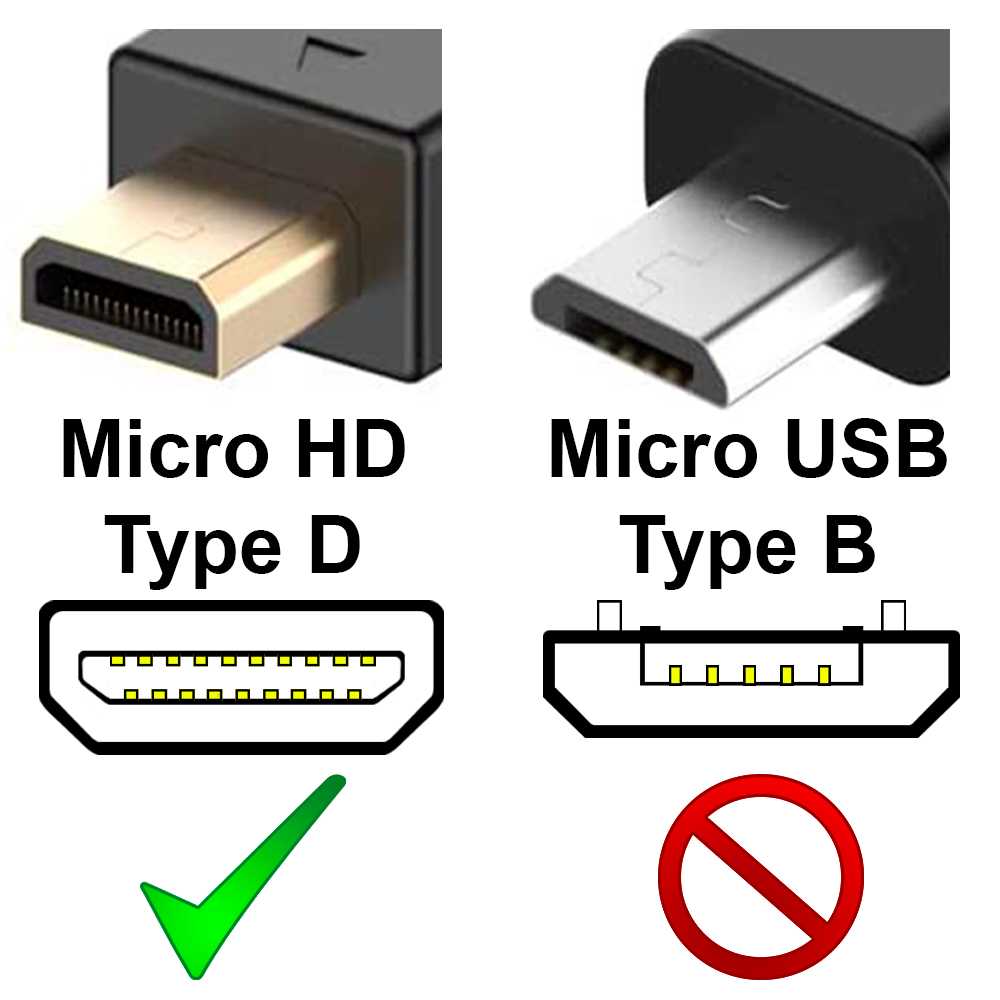 Adaptador de HDTV 1.4 Hembra a Micro HDTV Tipo D Macho Negro Conversor Video 3D XHD 4K Full HD para Cámaras Portátil