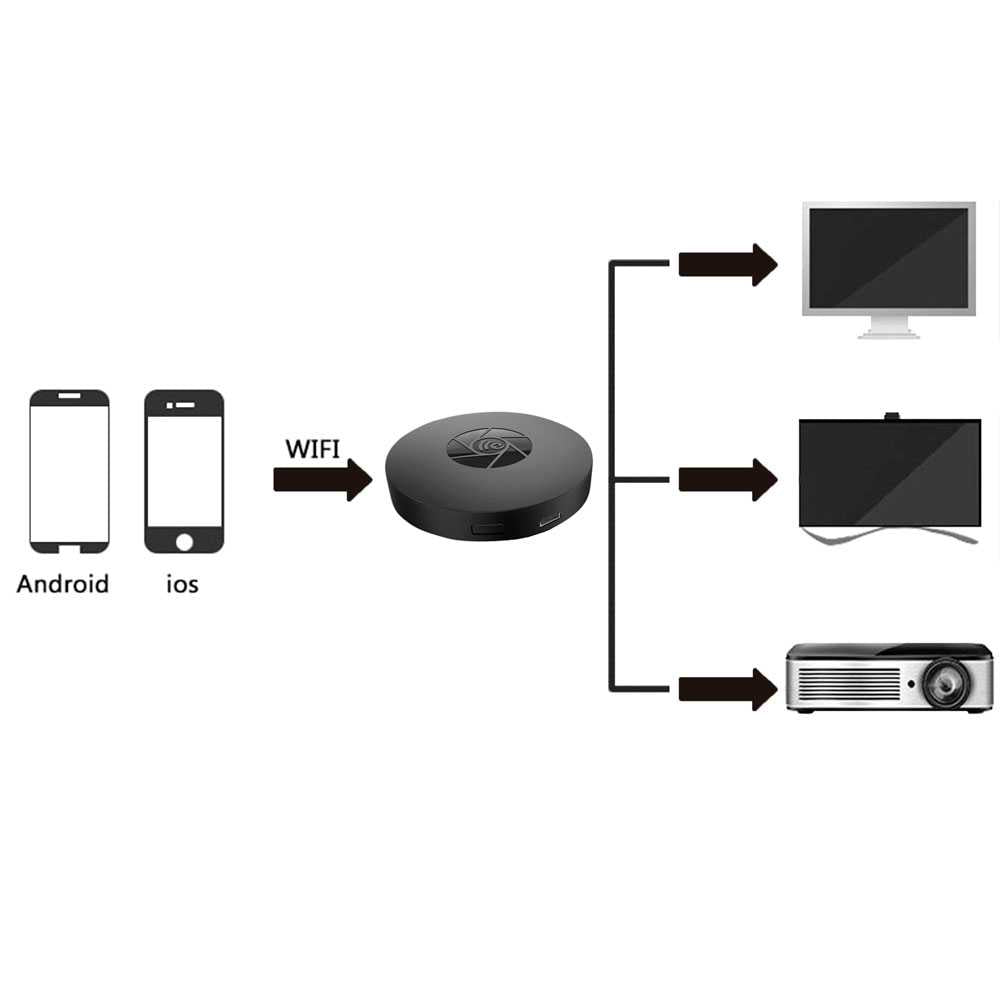 Mira HDTV 2 Digital Media Video Streamer segunda generacion LU Negro