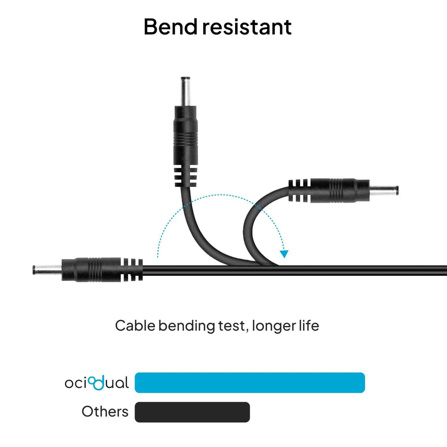 Cable USB Cargador para Tablet Android MP3 3.5mm 5V 2A Alimentacion DC Negro
