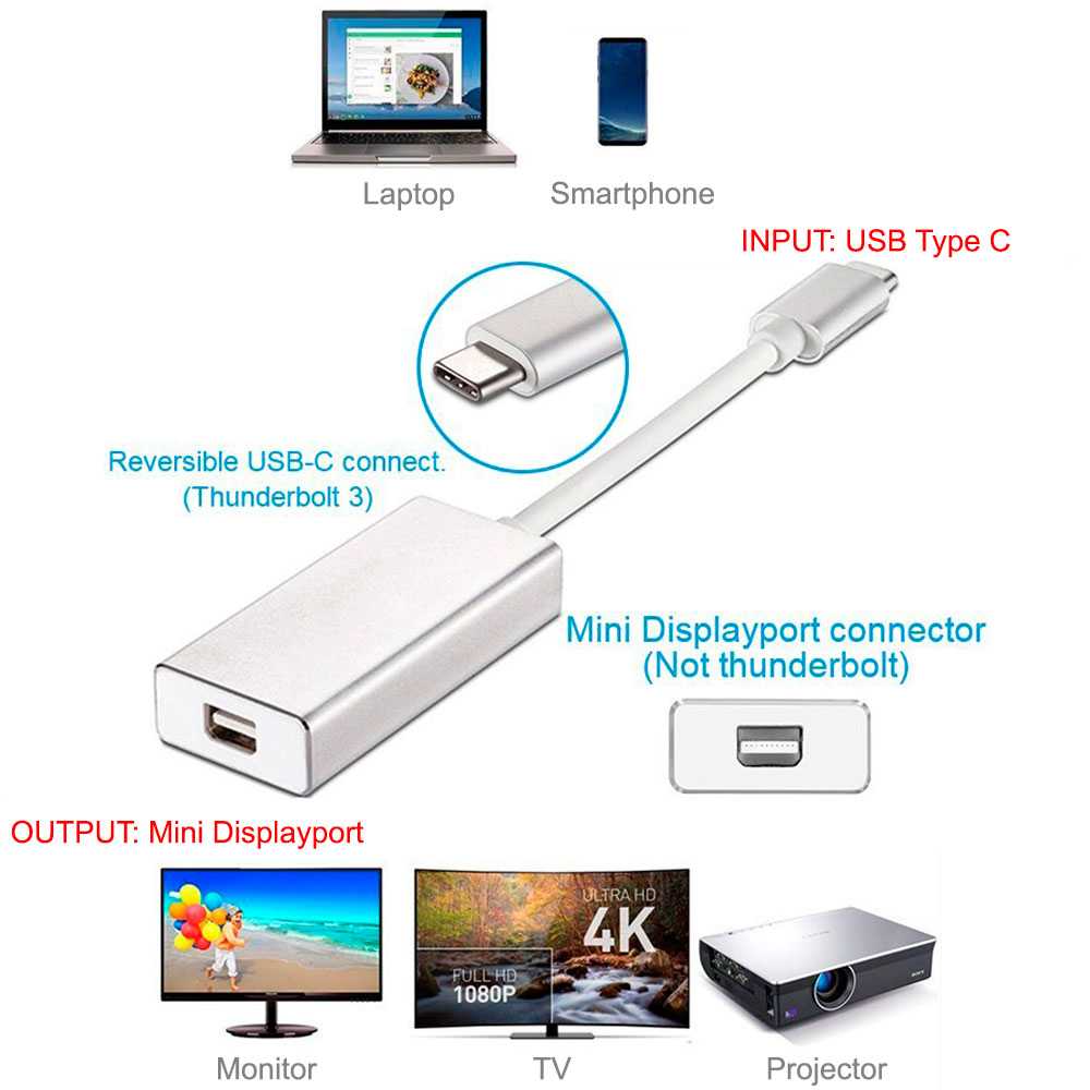 Adaptador de USB Tipo C 3.1 Macho a Mini DisplayPort Hembra Plateado Display Port DP M/H Ultra 4K XHD 60Hz Full HD