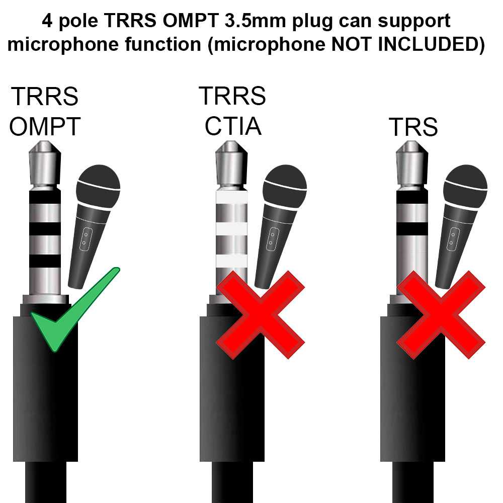 Cable de Audio con Micro 3m Negro Alargador Mini Jack 3.5mm OMTP TRRS 4 Polos Macho a Hembra Estéreo para Teléfonos PC