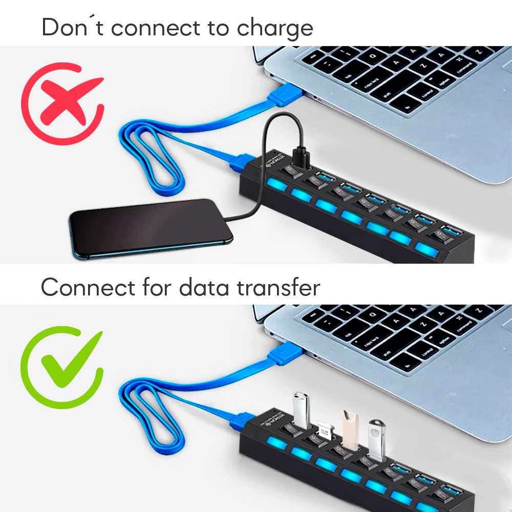 Ladrón HUB USB 3.0 de 7 Puertos Negro Alta Velocidad con Interruptor de Encendido y Apagado para Windows, Mac Os, Linux, PC y Ordenador Portatil