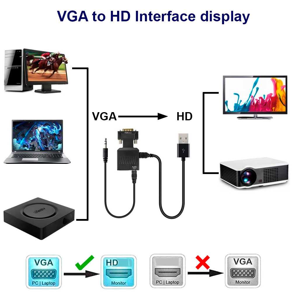 Convertidor de VGA Analógico Macho a HDMI Digital Hembra Negro Adaptador Conversor Video Audio Sonido Mini Jack 3.5mm