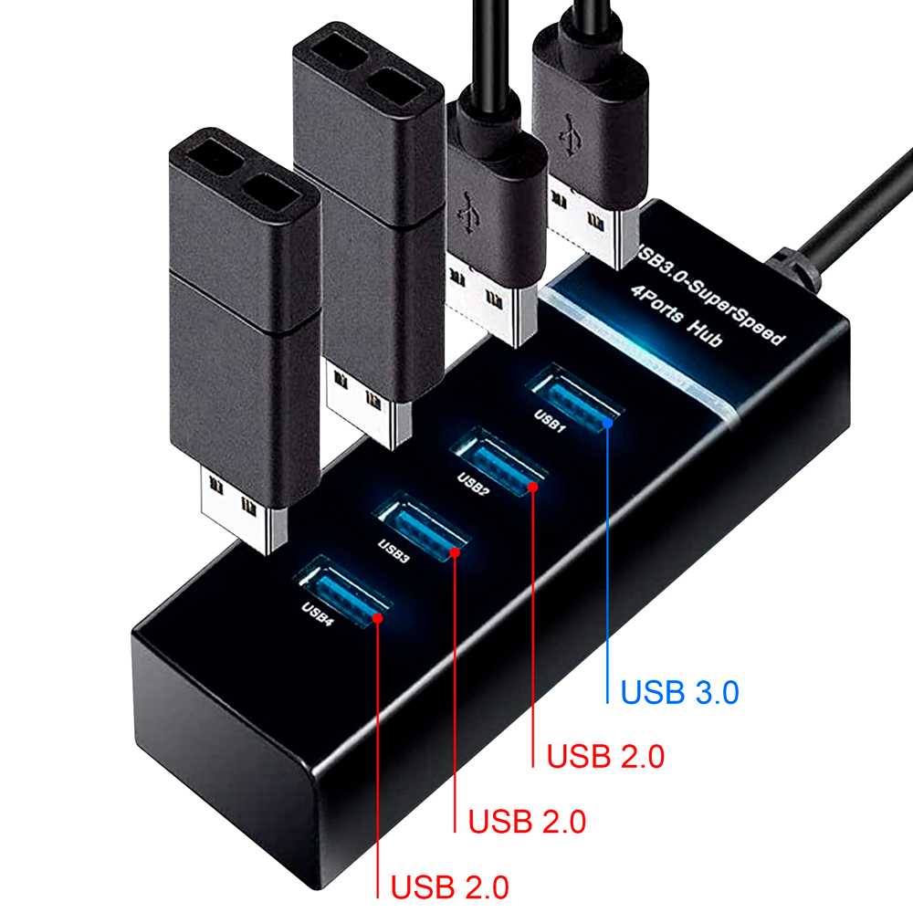 Hub 4 Puertos USB Tipo A 3.0+2.0 Iluminacion con Luz LED Splitter Negro para PC Ordenador de Mesa Portatil Adaptador Concentrador Entradas