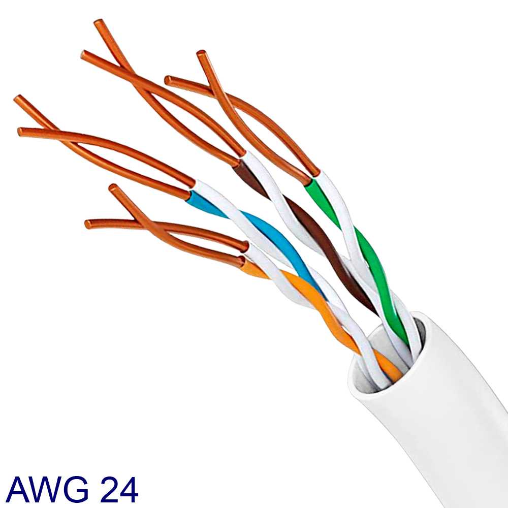 NANOCABLE Cable de Red RJ45 Macho LAN Local Area Network UTP para PC Portátil PS3 PS4 TV Blanco 10.20.0402-W 2m Cat.6
