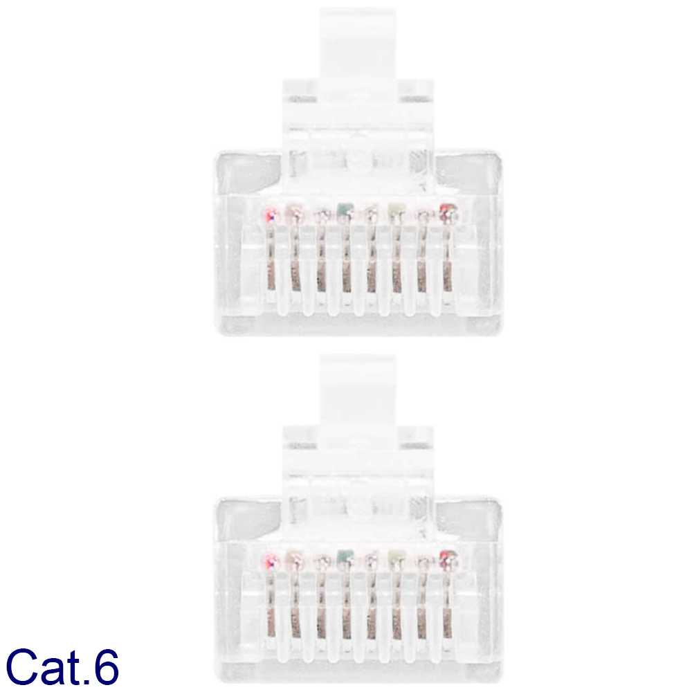 NANOCABLE Cable de Red RJ45 Macho LAN Local Area Network UTP para PC Portátil PS3 PS4 TV Gris 10.20.0403 3m Cat.6