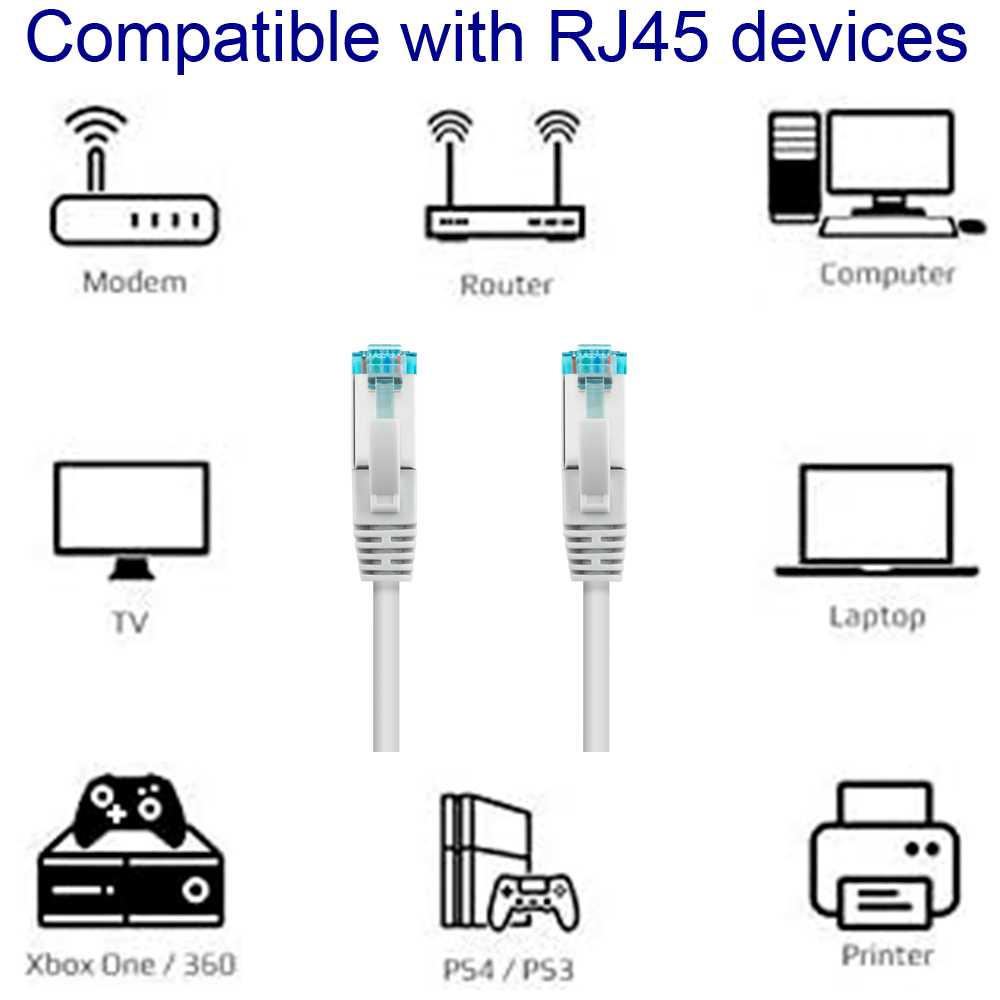 NANOCABLE 10.20.1700-L30 0.3m Cat.7 600Mhz LSZH SFTP PIMF Cable de Red RJ45 LAN para PC Portátil PS4 PS5 Internet Xbox