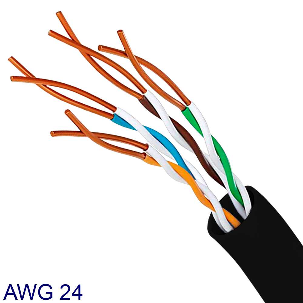 Nanocable Cable de Red RJ45 LAN Local Area Network para PC Ordenador Portátil Impresoras TV Negro 10.20.0402-BK 2m Cat.6