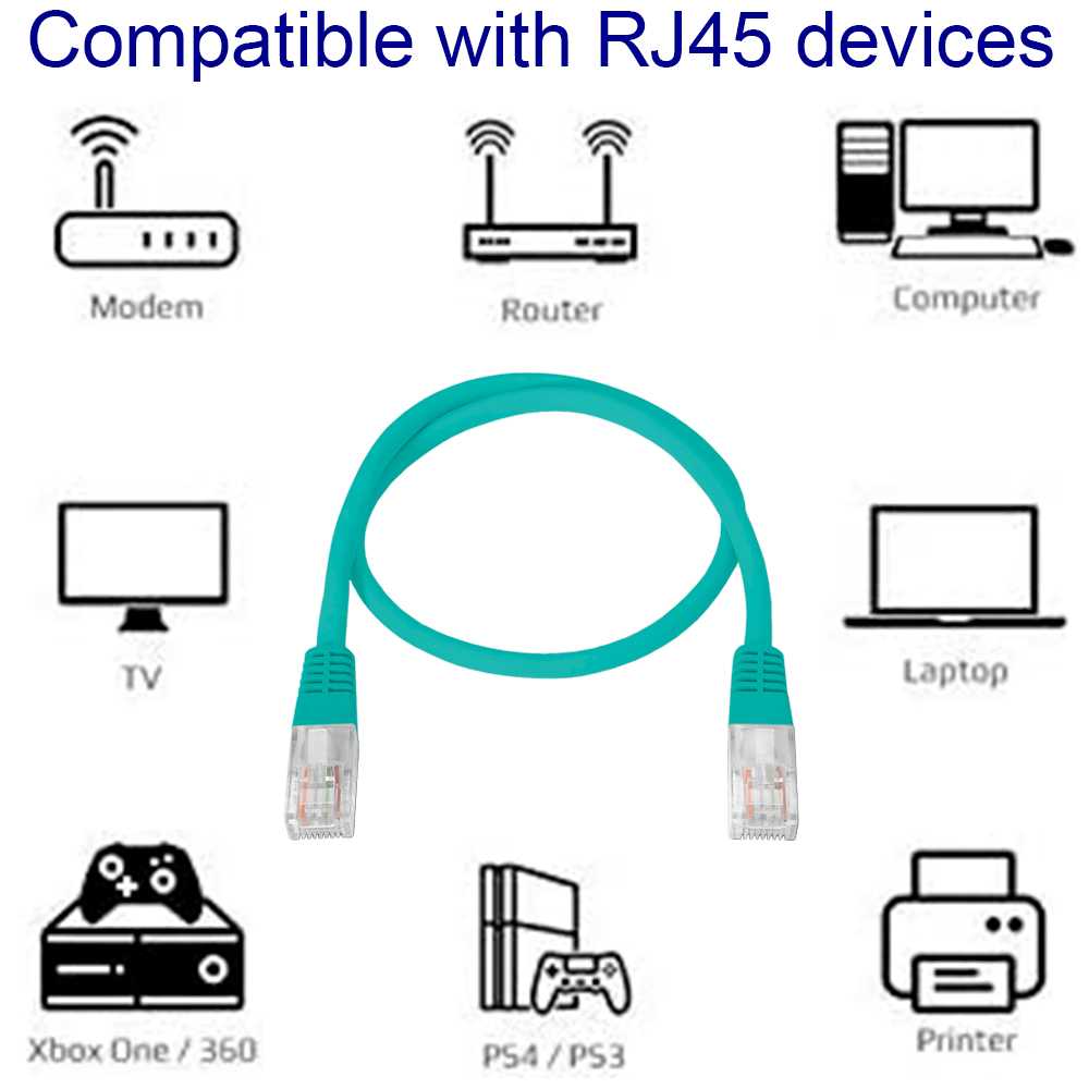 Nanocable 10.20.0400-GR 0.5m Cat.6 Verde Cable de Red RJ45 Macho LAN Local Area Network UTP para PC Portátil TV