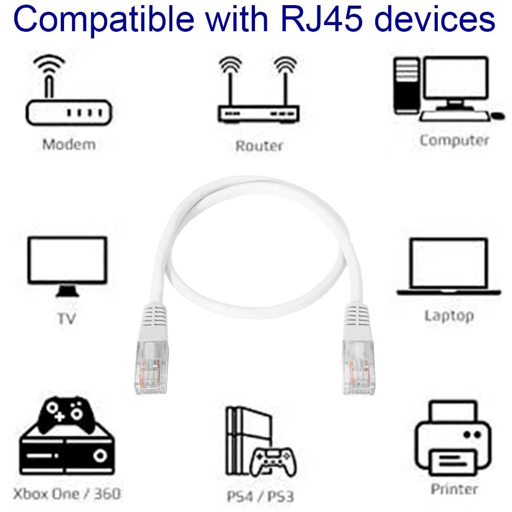 Nanocable 10.20.0400-W 0.5m Cat.6 Cable de Red RJ45 Macho Blanco para PC Ordenador Portátil Consolas Routers Impresoras TV Ethernet Internet LAN Local Area Network UTP 8P8C