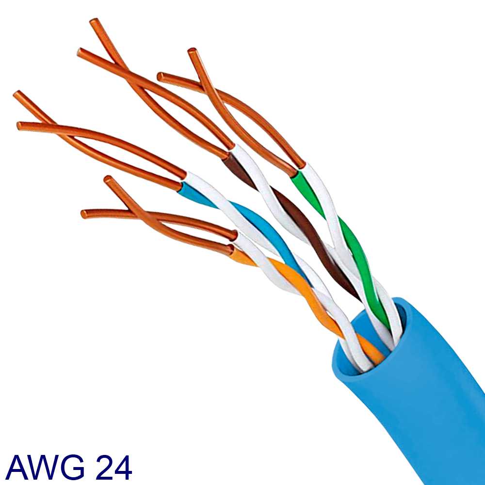 Nanocable 10.20.0403-BL 3m Cat.6 Cable de Red RJ45 Macho LAN Azul para PC Portátil TV Consolas Latiguillo Ethernet Internet Local Area Network UTP