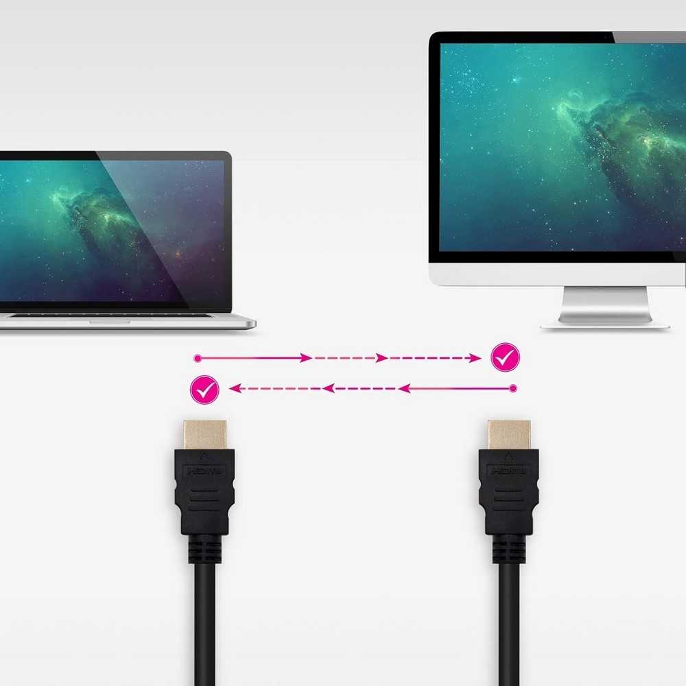 Nanocable 10.15.3801-L150 - Câble HDMI V2.0 4K@60Hz 18Gbps A/M-A/M, 1,5 M, Couleur Noir