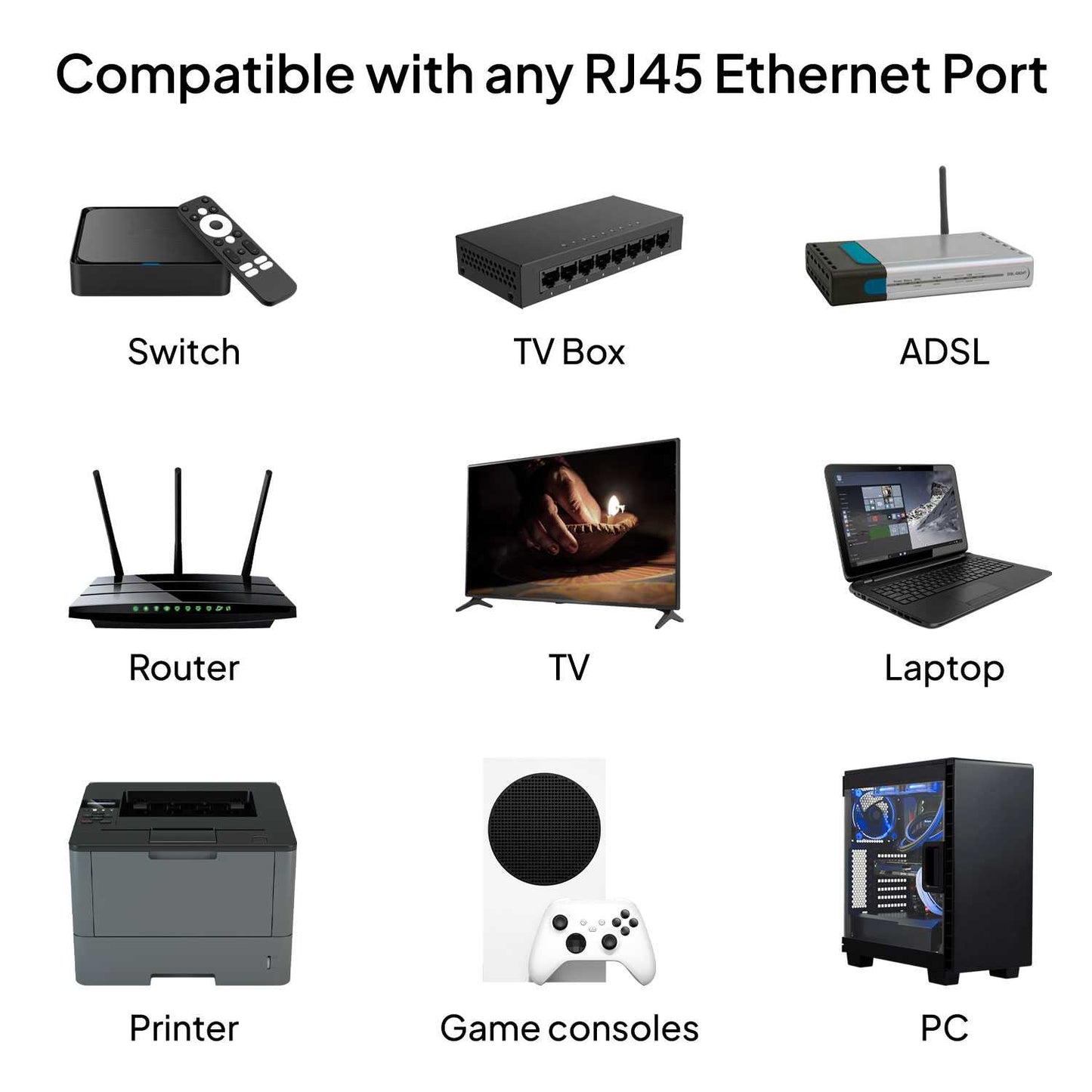 Cable Ethernet Cat.6 de 0,5m Cable de Red UTP AWG24 Blanco 1Gbps 250MHz con Conector RJ45, Compatible con PC PS5 PS4