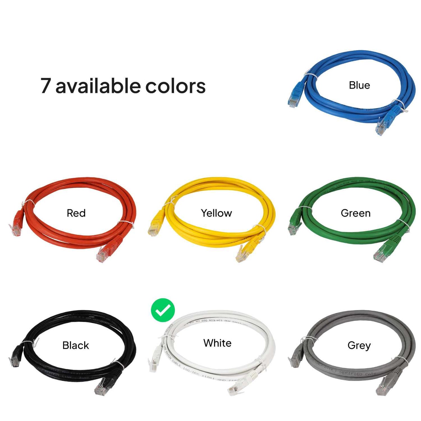 Cable Ethernet Cat.6 de 0,5m Cable de Red UTP AWG24 Blanco 1Gbps 250MHz con Conector RJ45, Compatible con PC PS5 PS4