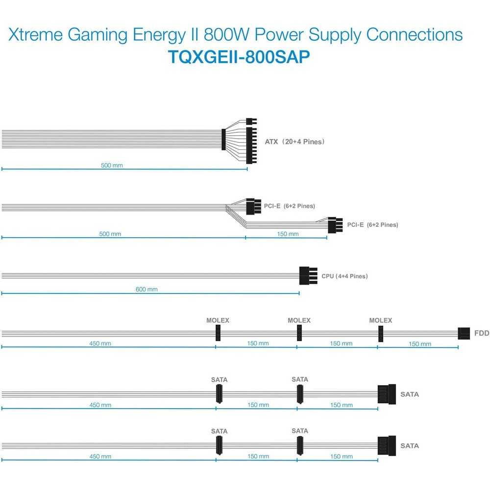 Fuente de alimentación Gaming (800W, PFC Activo, ATX 12V V2.31) Certificación 80 Plus Bronze, led