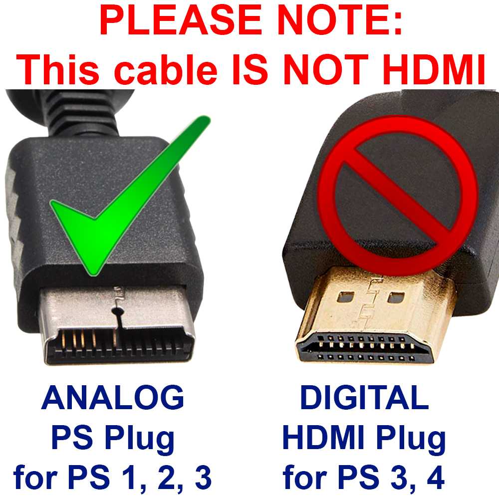 Cable de Repuesto AV TV Audio Video Compuesto 3 RCA Analógico 1.8 m Compatible con PS1 PSX PS2 PS3 Negro Imagen Sonido