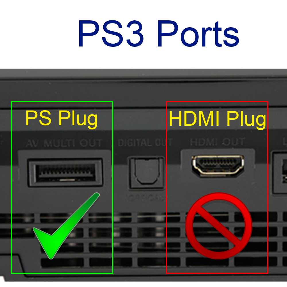 Cable de Repuesto AV TV Audio Video Compuesto 3 RCA Analógico 1.8 m Compatible con PS1 PSX PS2 PS3 Negro Imagen Sonido