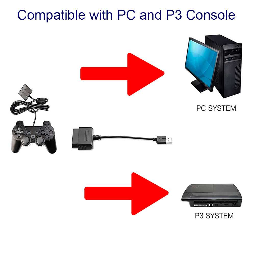 Cable Adaptador USB Convertidor Negro Compatible con Mandos de PS1 PS2 a PC PS3