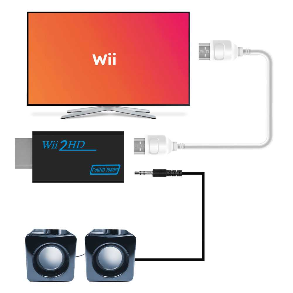 Adaptador de Wii a Tipo Hdmi Adaptador de consola Convertidor de Wii a Tipo Hdmi con audio a través de puerto Hdmi Wii U y Mini TV Monitor Proyector TV Proyector TV (Negro)