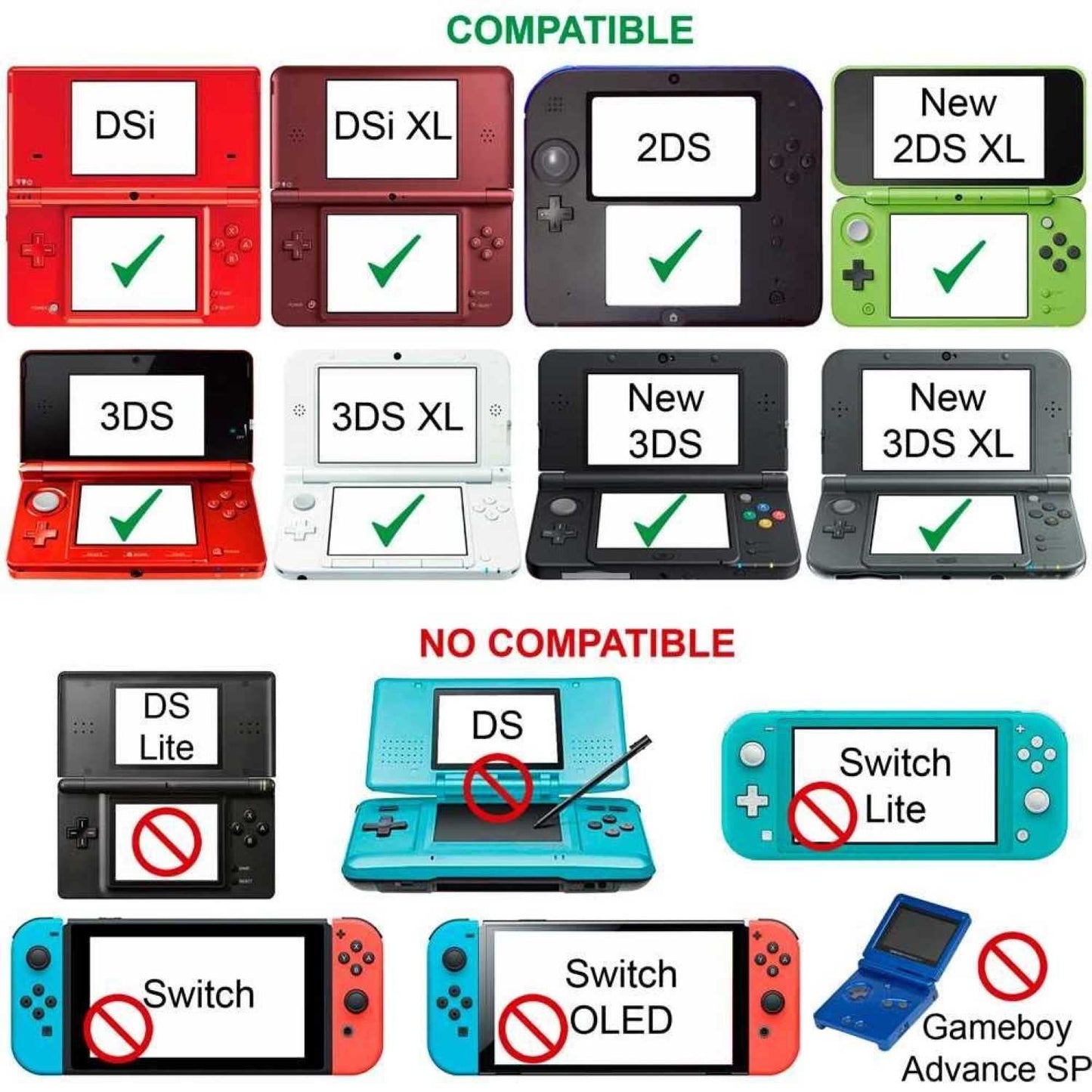Cable de Carga y Datos USB 1,2m Blanco Compatible con Ninten DSi,DSi XL,2DS,New 2DS XL,3DS,3DS XL,New 3DS,New 3DS XL Cargador Transferencia Archivos Power Lead