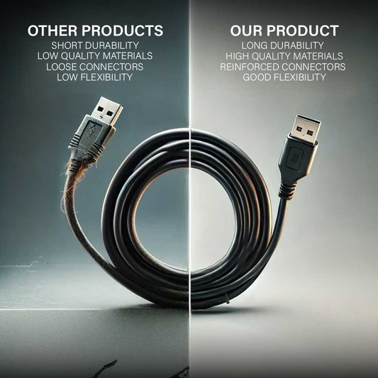 Cable Carga Compatible con Nintendo DS y Game Boy Advance, GBA-SP, Cable de Carga USB 1.2m, Cargador Consola NDS