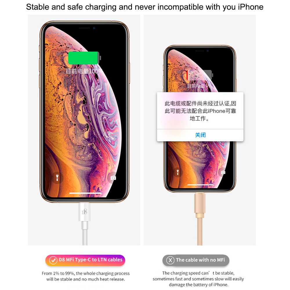 D8 Cable 1m USB Tipo C Lightning Carga+Datos Certificado MFi Blanco Compatible con iPhone 14 14 Pro 13 12 11 X iPad Pro PSC-0462