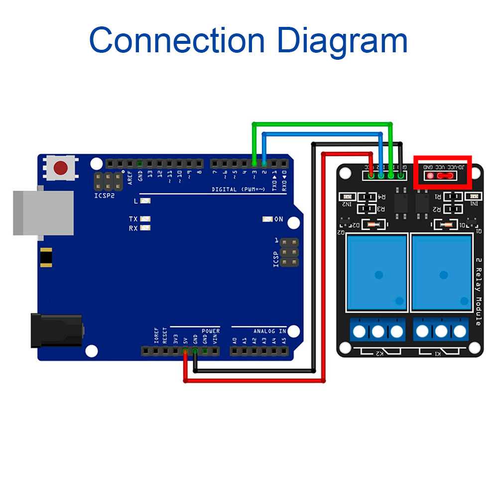 Módulo Rele 5V 10A de 2 Canales Optoacoplados para Electrónica ARM PIC AVR DSP Relay Raspberry Pi