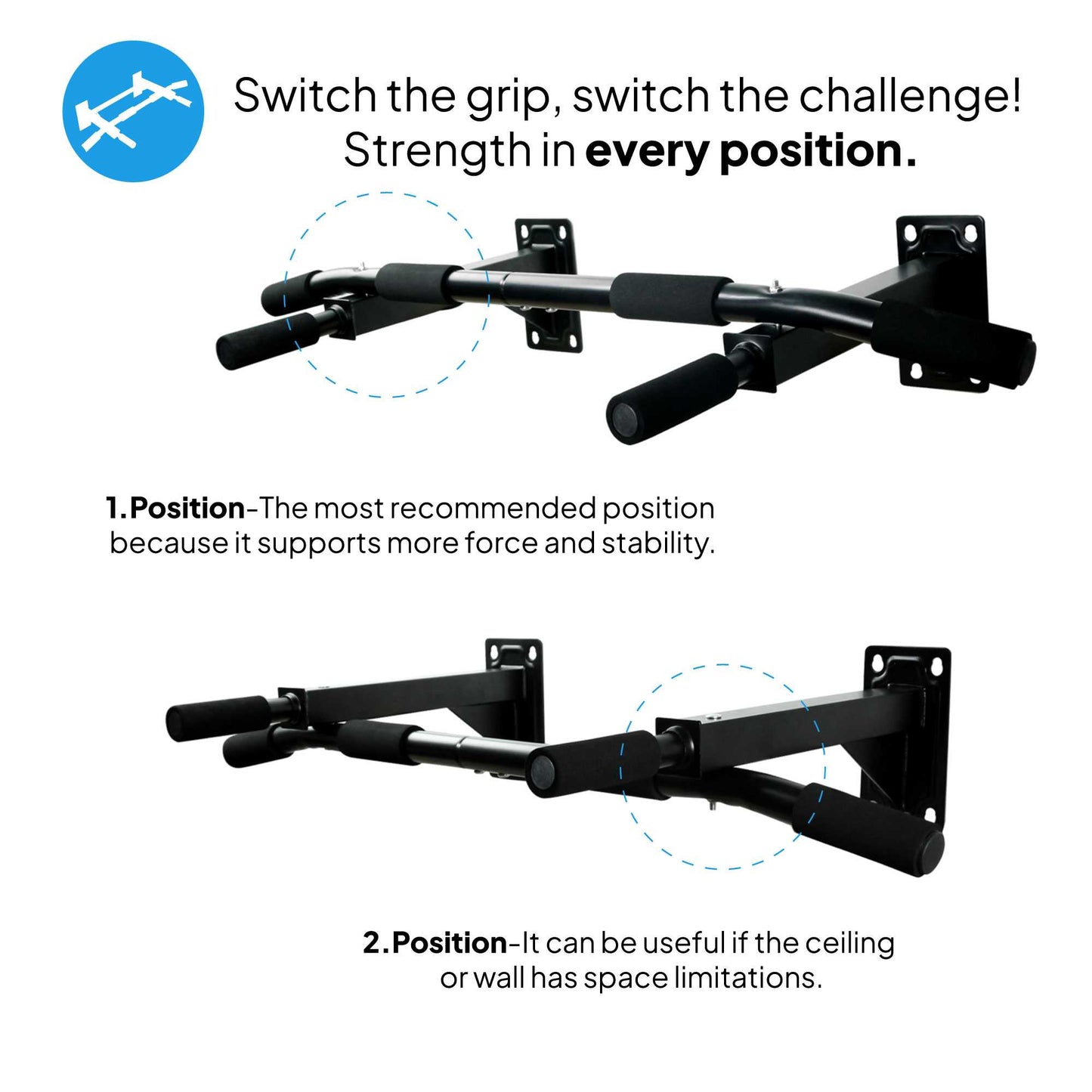 Barra de Dominadas de Pared Elevación Pull Up Flexiones Dorsales Hasta 200Kg Negra Gym Gimnasio para Hogar Casa Fija