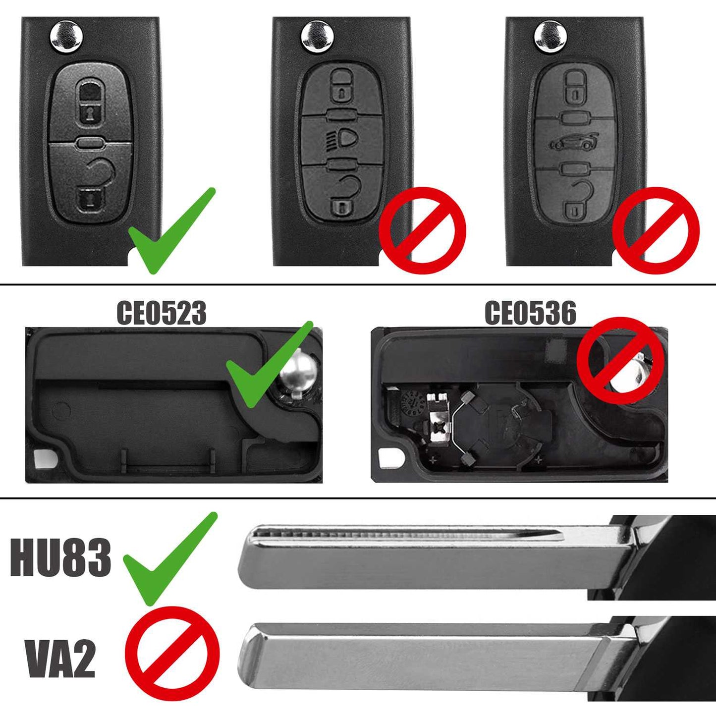Mando Llave Funda Carcasa CE0523 HU83 Key Case para Peugeot 206 207 306 307 308 407 607 806, Citroen C2 C3 C4 C5 C6