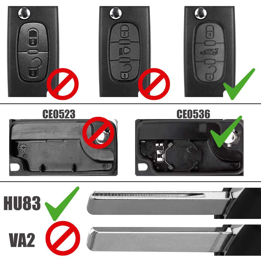 Carcasa Llave Mando de 3 Botones Maletero CE0536 HU83 Compatible con Peugeo 206 207 306 307 308 407 Citroe C2 C3 C4 C5