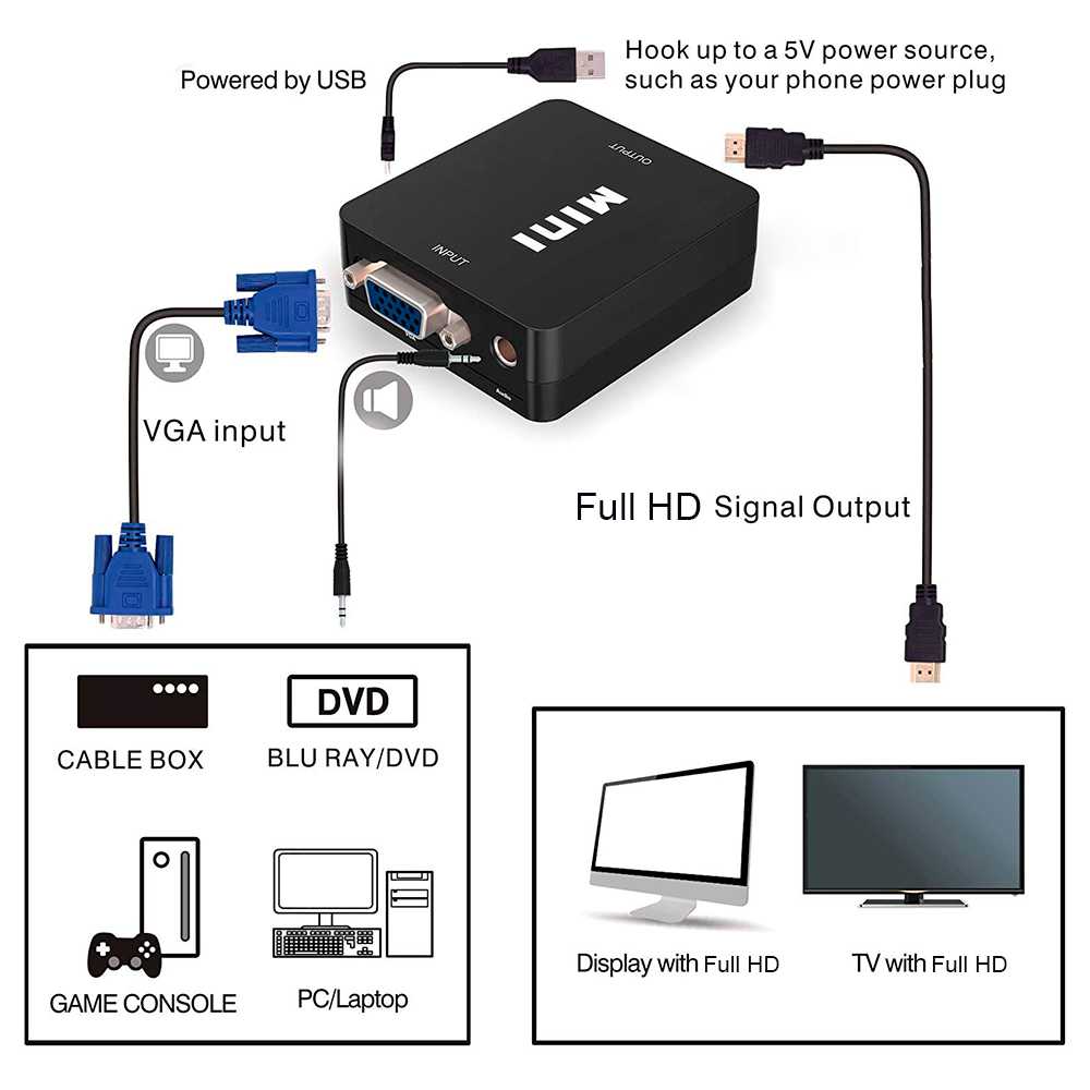 Adaptador de VGA a HDTV Convertidor Video Audio Analogica 1080p Negro para PC Ordenador Portatil Monitor TV HDTV Conversor VGA2HDTV Resolucion Full HD