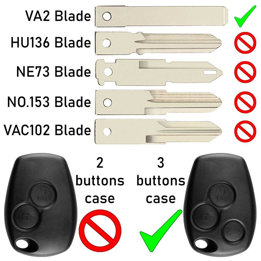 Carcasa Llave de Mando 3 Botones Compatible con Clio, Kangoo, Modus, Twingo, Trafic Master