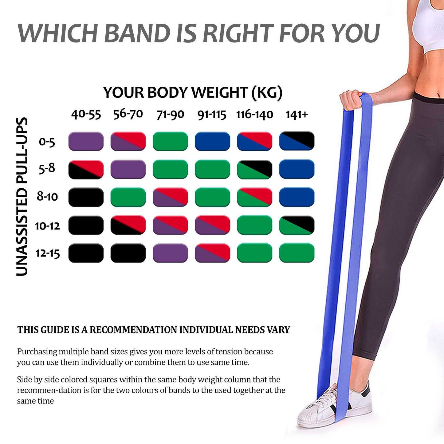 Juego de Bandas de Resistencia, Bandas de Dominadas, Pack 4x Bandas de Entrenamiento, Goma para Fitness Yoga, Fuerza, Ejercicio,