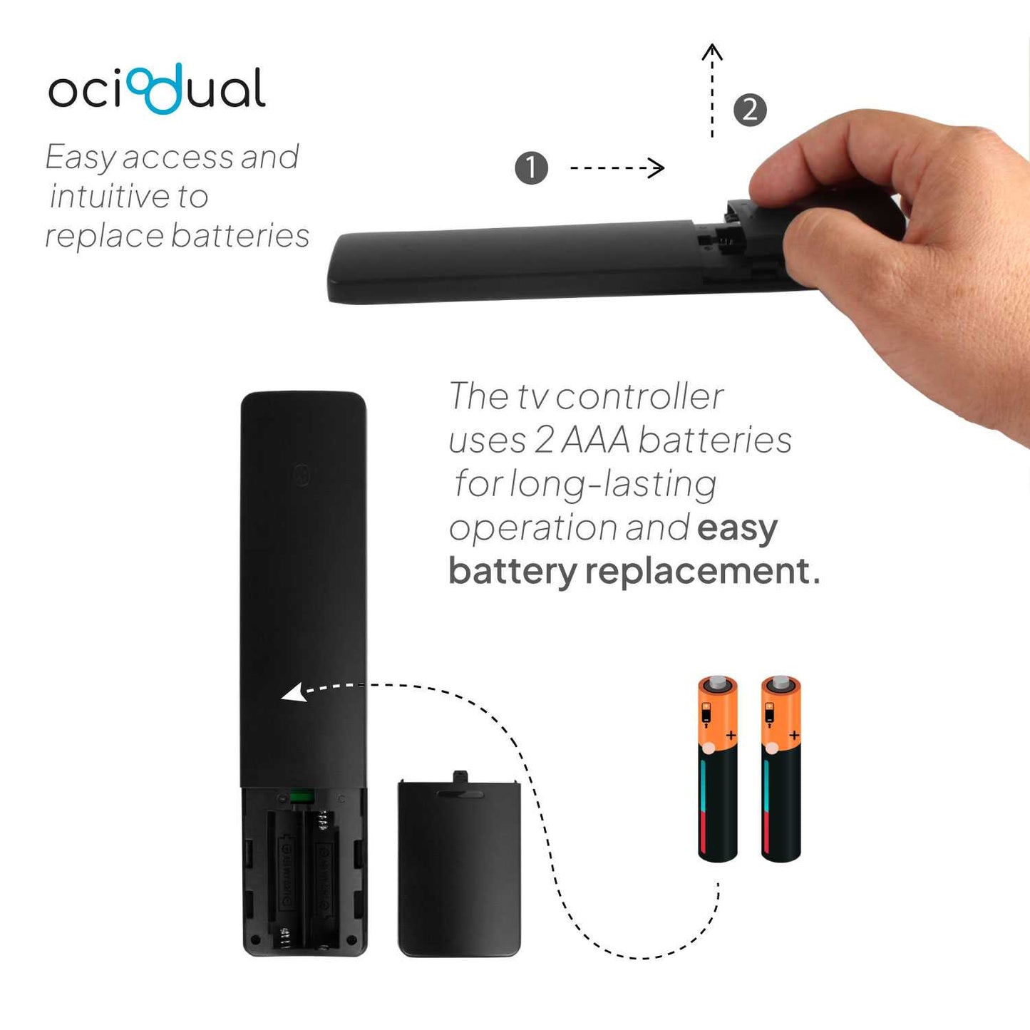 Mando a Distancia para Xiaomi TV XMRM-010 con Control de Voz,  Bluetooth, Google Voice Assistant, Compatible con Mi TV 4S