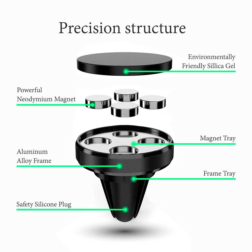 Soporte Magnetico para Rejilla de Coche con Iman Potente Telefono GPS Negro