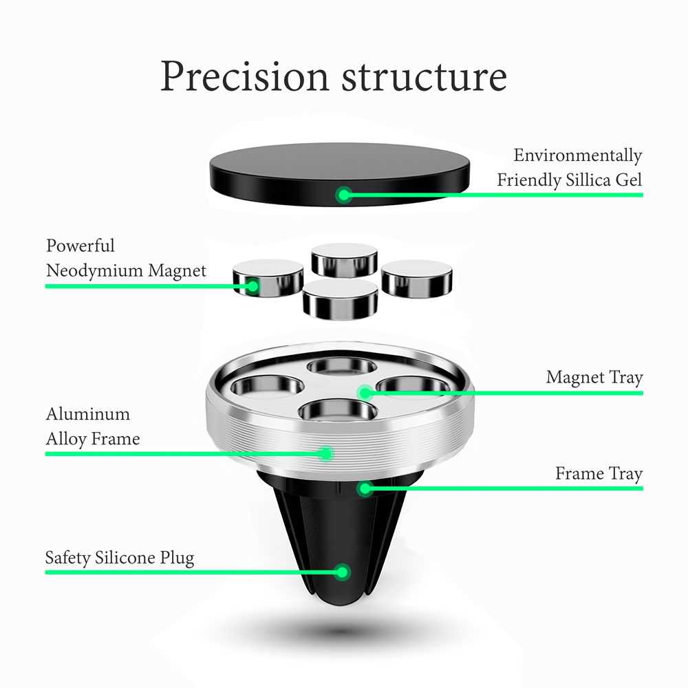 Soporte Magnetico para Rejilla de Coche con Iman Potente Telefono GPS Plata