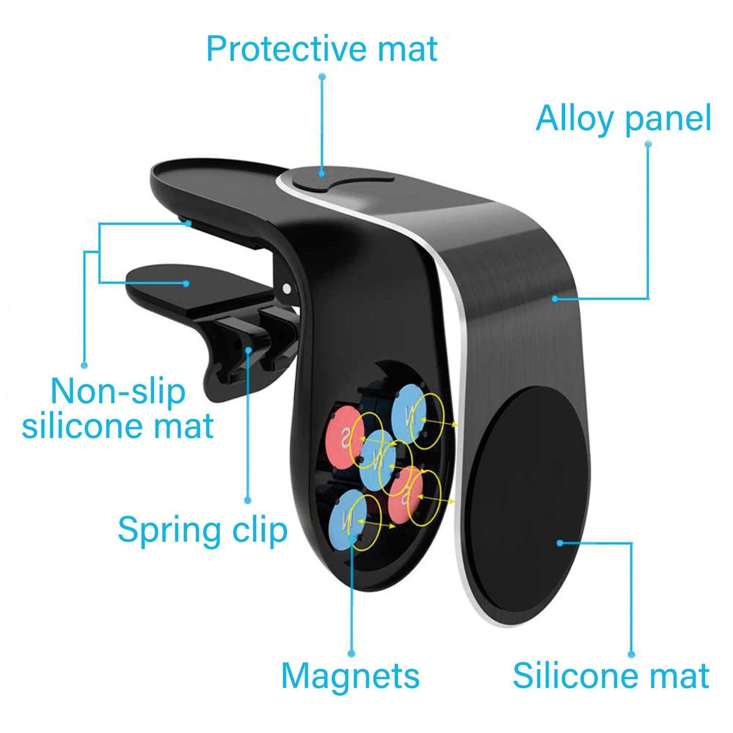 Soporte Rejilla Aire Forma de L Negro para Coche Teléfono Móvil Smartphone Pinza 360 Imán Magnético Ventilación