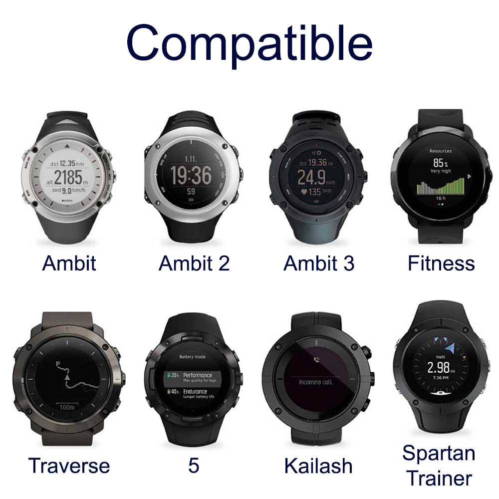 Cable Cargador Puerto USB 1m Negro Compatible con Reloj Kailash Traverse Fitness Spartan Trainer Ambit 1 2 3 de Repuesto Recambio Carga
