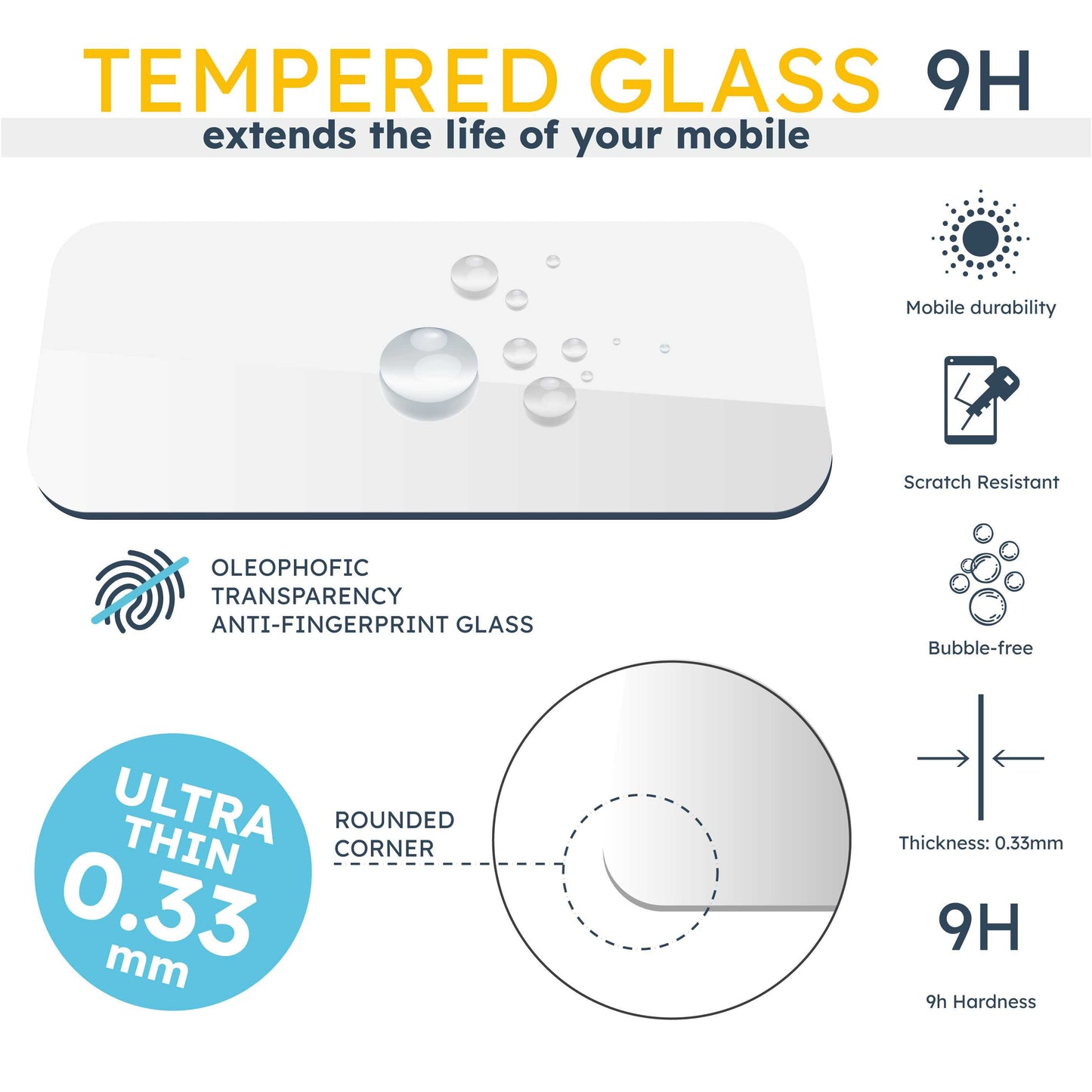 Protector de Pantalla Cristal Templado Premium para XIAOMI Redmi A1 / Redmi A2 Vidrio 9H 2.5D Anti Golpes Arañazos 0.3mm
