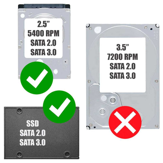 Carcasa Externa para Disco Duro SATA 2.5'' USB 2.0 Externo Caja Negra de con Funda HD HDD SSD Sólido Hard Disk Case