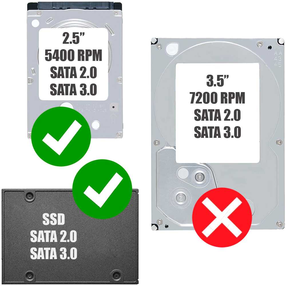 Carcasa para Disco Duro Externo Hard Disk Sata 2.5'' Caja USB 3.0 Funda Cuero HD