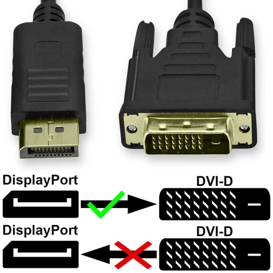 Cable DisplayPort a DVI 1,8m Macho Negro Adaptador Conversor Convertidor de Video Full HD 1080p para TV PC Portátil