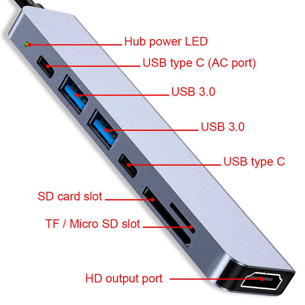 Cable Adaptador 7 en 1 USB Tipo C 3.1 Plata USB A Lector de Tarjetas Micro SD HDTV para PC Ordenador Mesa Portátil