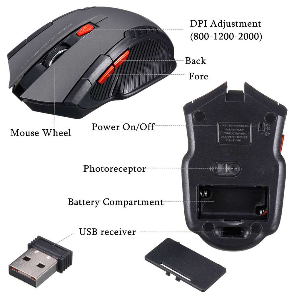 Ratón Inalámbrico GF2430 Gris Gaming Wireless Óptico 1600 DPI con 6 Botones Receptor USB 2.0 para PC Laptop Windows