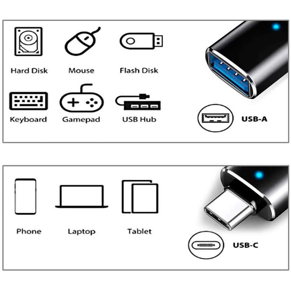 Adaptador USB Tipo C 3.0 OTG Dark GF2434 Conversor con Función On The Go para Smartphone Tablet Ordenador Portátil
