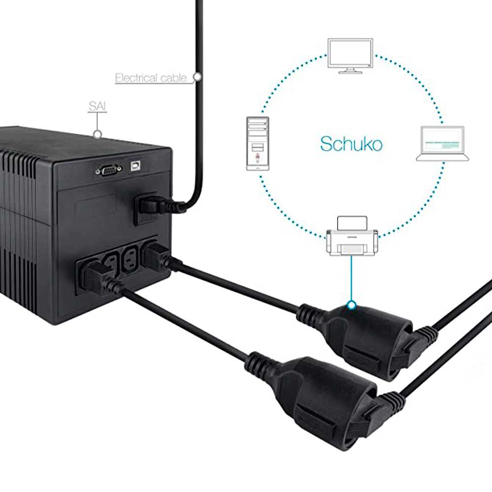 Nanocable - Adaptador de Alimentación C14 M a CEE7 H, 16 A, 25 cm