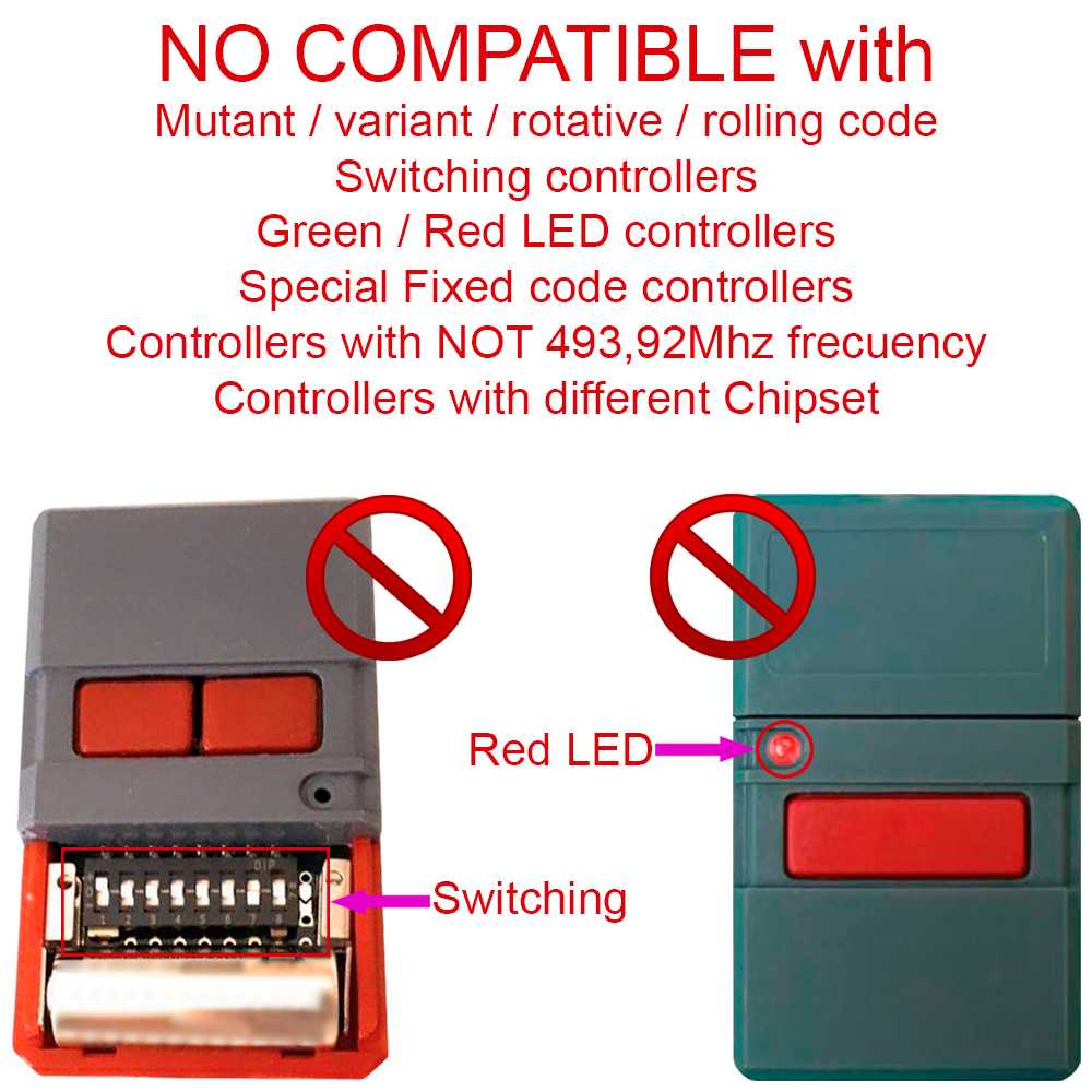 Mando Codigo Fijo 4 Canales ABCD 433.92 mhz Clonador A Distancia Universal Llave Plateado para Puertas de Garaje