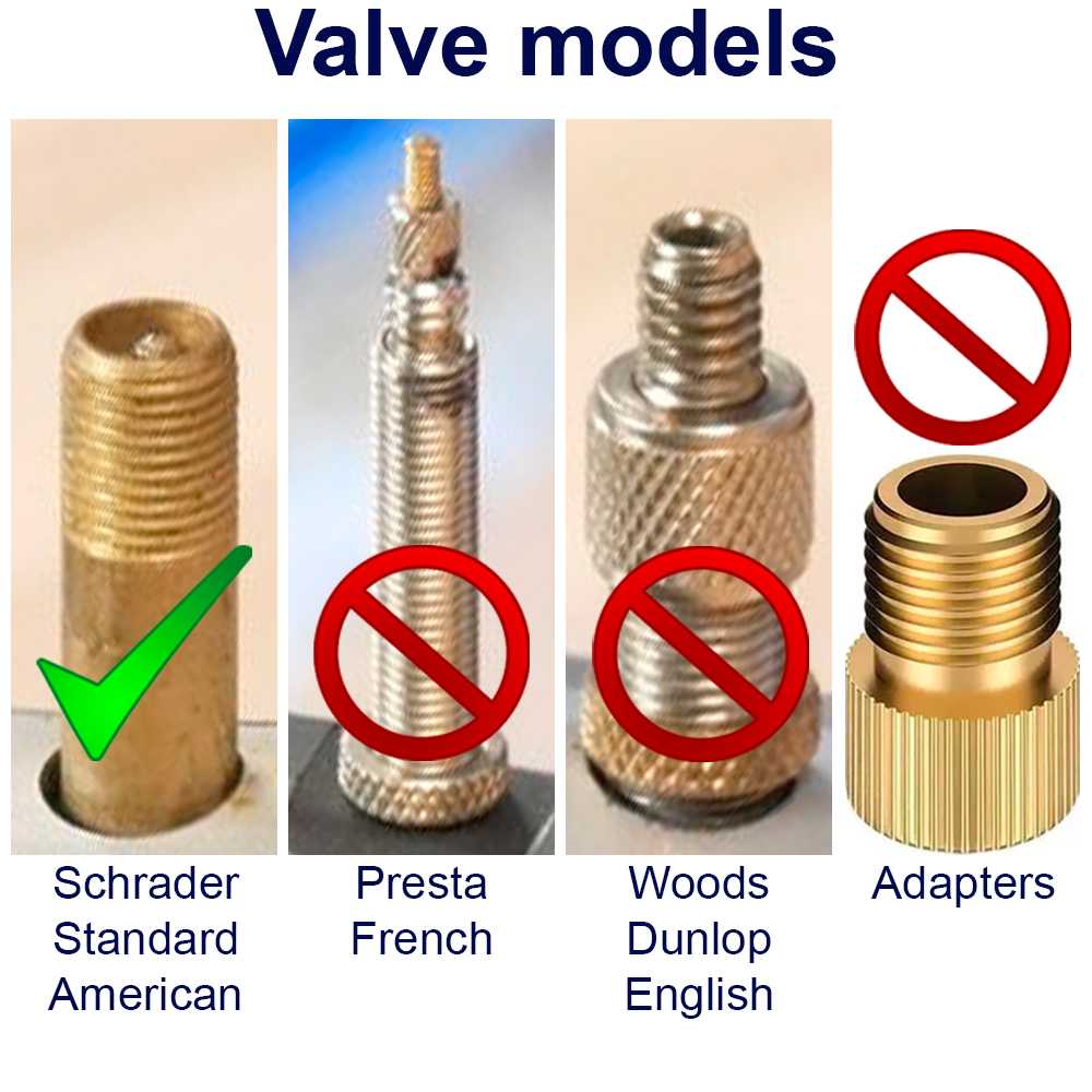 Manometro Pantalla LCD Digital LED Luz Iluminacion Presion Rueda Neumatico Coche para Válvula Americana Schrader