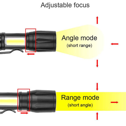Linterna LED Recargable USB con 3 Modos de enfoque para Senderismo, Pesca, Camping, Alta potencia, Foco Ajustable